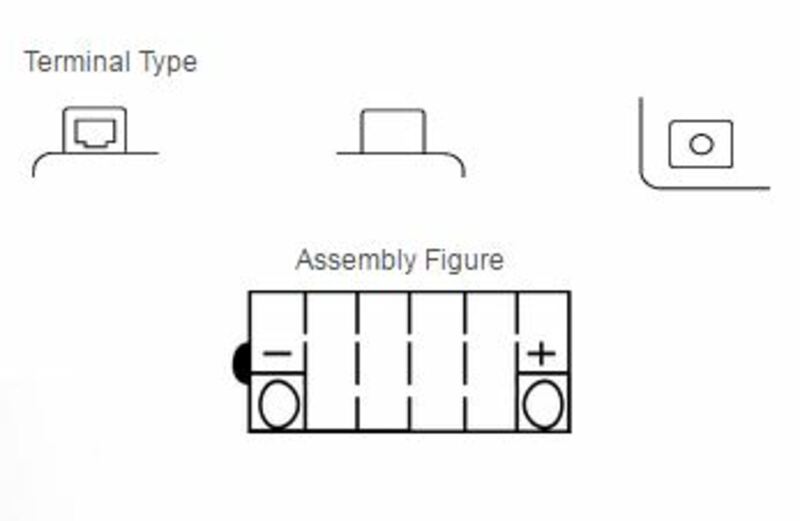 YUASA Battery Conventional without Acid Pack - YB16AL-A2