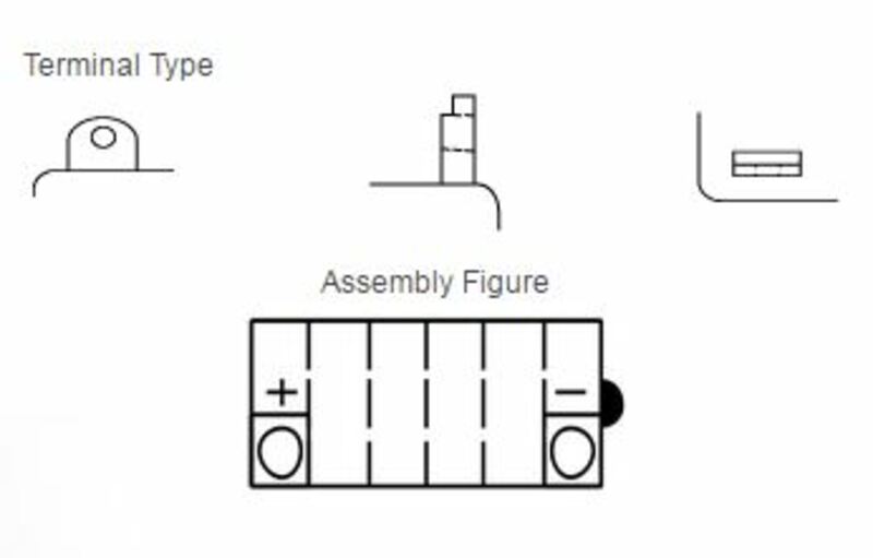 YUASA Battery Conventional without Acid Pack - YB16-B