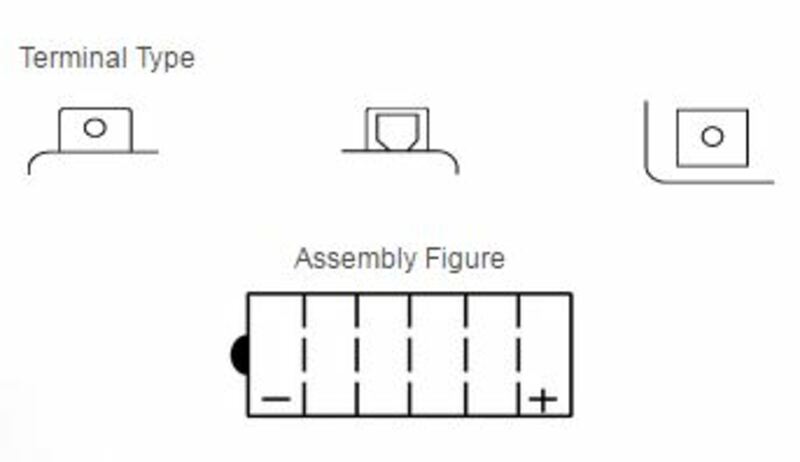 YUASA Battery Conventional without Acid Pack - YB4L-A