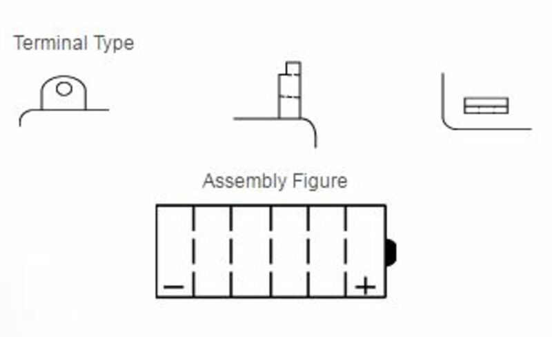 YUASA Battery Conventional without Acid Pack - YB7L-B