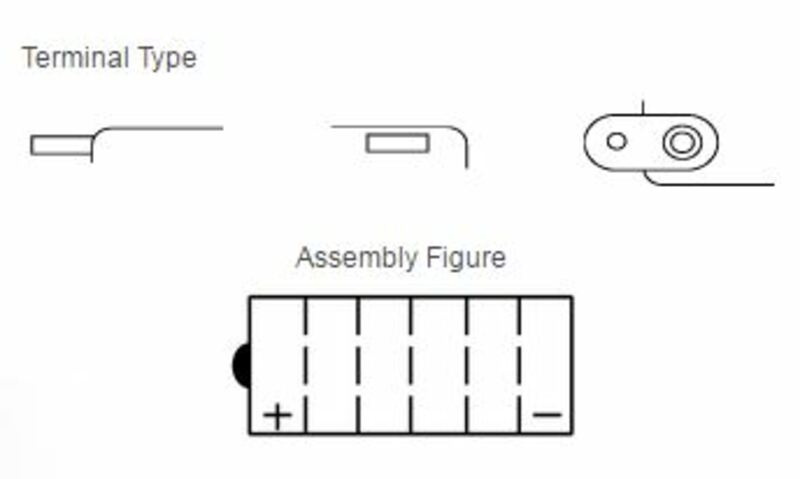 YUASA Battery Conventional without Acid Pack - YHD-12