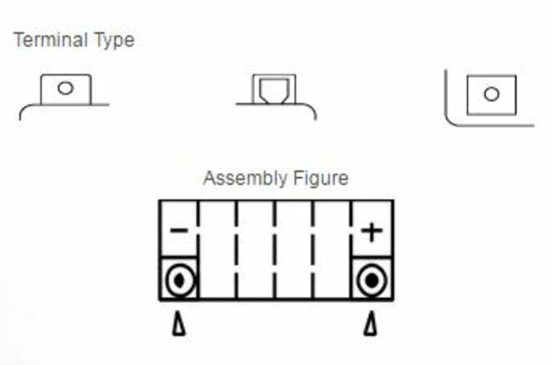 YUASA Battery Conventional with Acid Pack - YIX30L