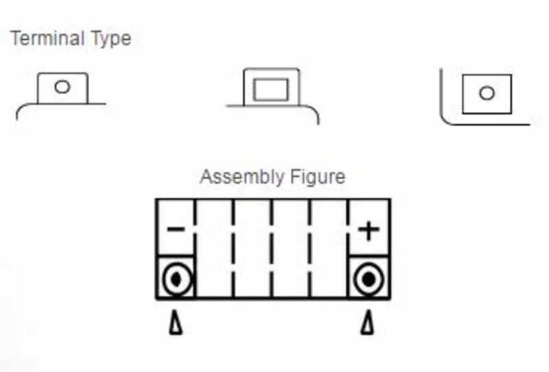 YUASA Battery Maintenance Free with Acid Pack - YTX20L-BS