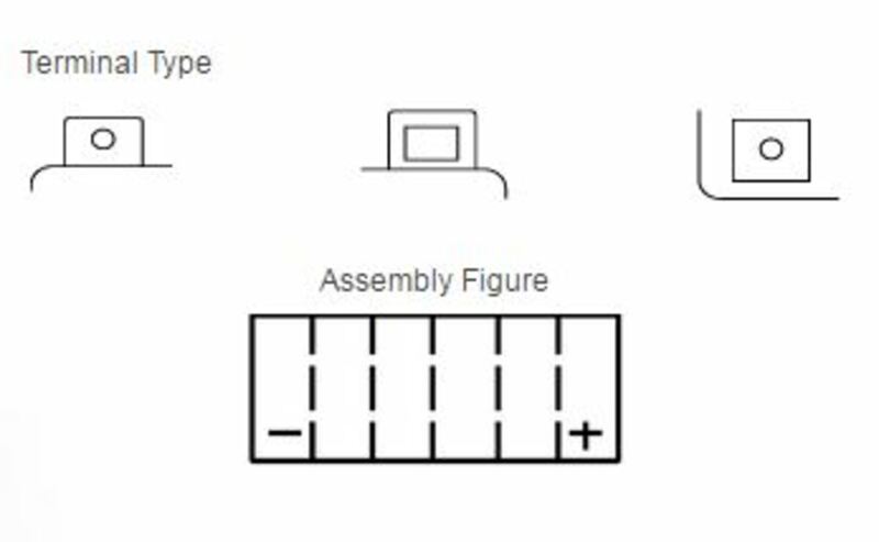 YUASA Battery Maintenance Free with Acid Pack - YTX24HL-BS