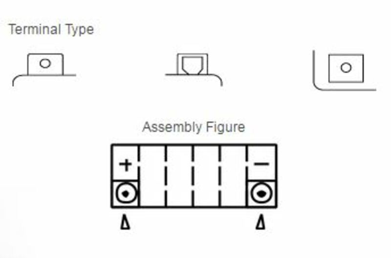 YUASA Battery Maintenance Free with Acid Pack - YTX7A-BS
