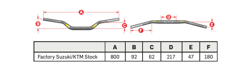 PRO TAPER Contour Factory Suzuki/KTM Stock Handlebar