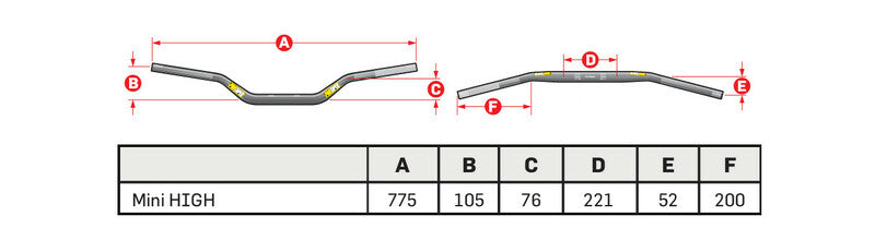 PRO TAPER Contour Mini High Handlebar