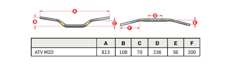 PRO TAPER Contour ATV Mid Handlebar