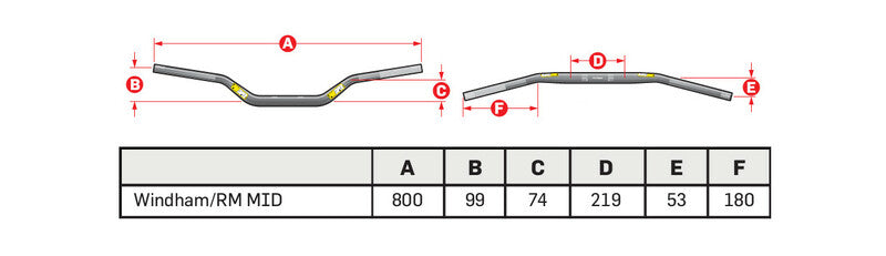 PRO TAPER Contour Windham/RM Mid Handlebar - 1081638003