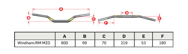 PRO TAPER Fuzion Windham/RM Mid Handlebar