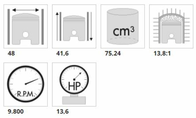 POLINI Cylinder Kit Ã˜53mm 75,24CC Zundapp