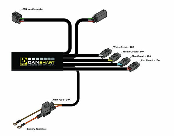 DENALI Gen II CANsmart Plug-N-Play Controller BMW - 1090324