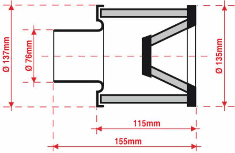 BMC Air Filter Tapered Ã˜76mm - FM369/08 Honda TRX400EX