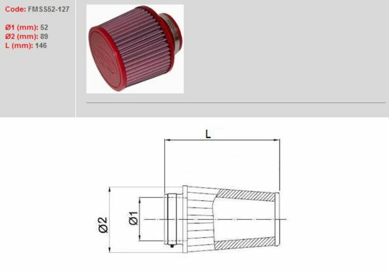 BMC Air Filter Tapered Ã˜52mm - FMSS52-127