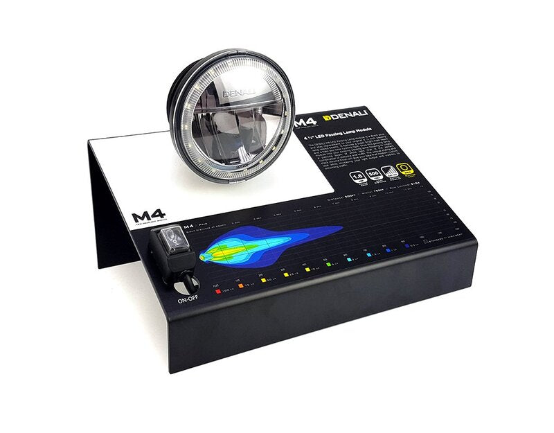 DENALI M4 Countertop Shop Display