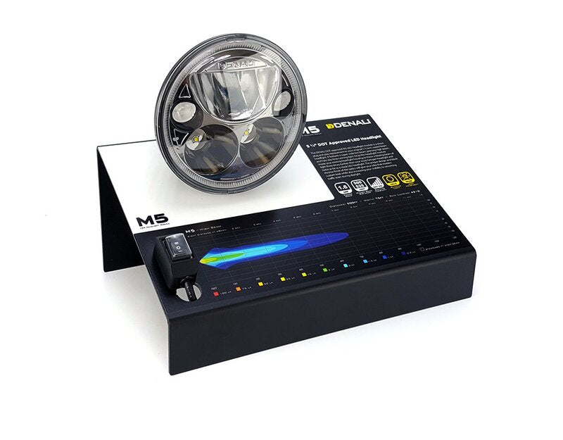 DENALI M5 Countertop Shop Display