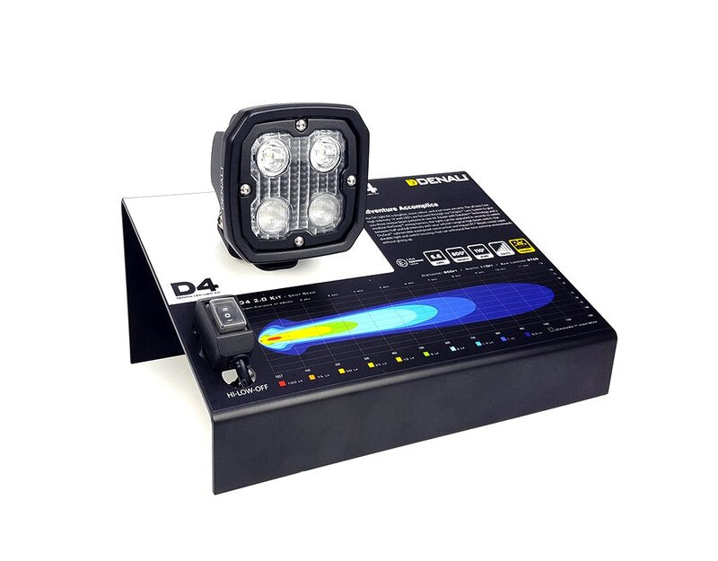 DENALI D4 Countertop Shop Display