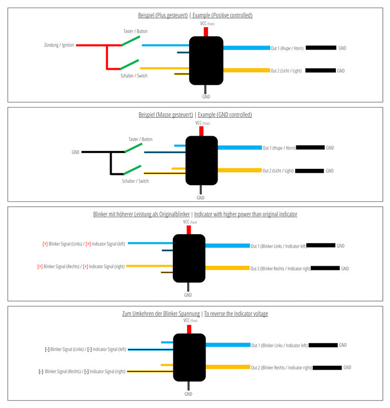 HIGHSIDER Electronic two channel relay 6-14V