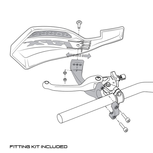 RFX 1 Series Handschutz (Grün/Weiß) inkl. Montagesatz – 1110684002