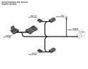 DENALI Plug & Play DialDim Wiring Adapter - Harley Davidson Pan America 1250