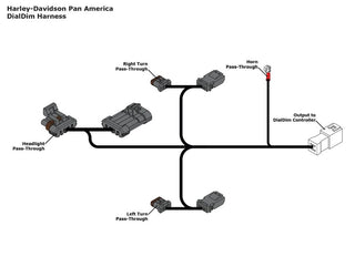 DENALI Plug & Play DialDim Wiring Adapter - Harley Davidson Pan America 1250