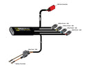 DENALI CANsmartâ„¢ Gen II Controller - Harley Davidson Pan America 1250