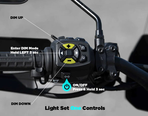 DENALI CANsmartâ„¢ Gen II Controller - Harley Davidson Pan America 1250