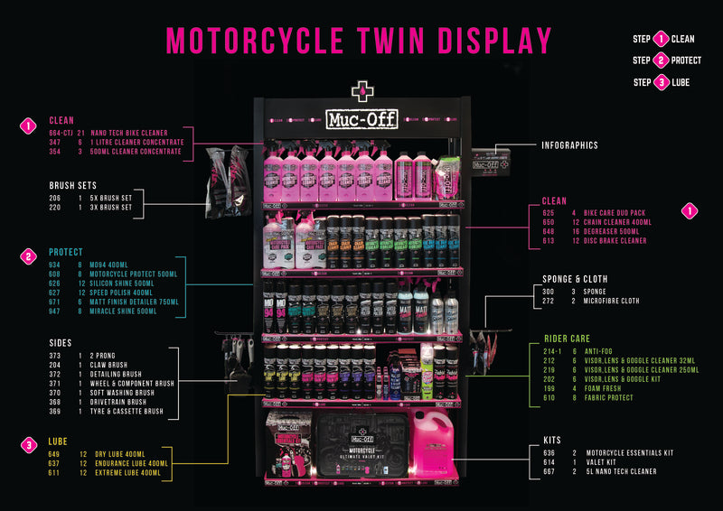 MUC-OFF Premium Display 2 Pack Kit