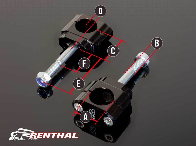 RENTHAL 36Tech Bar Mounts Ã˜36mm Offset +5mm FatbarÂ®36 - 1042008