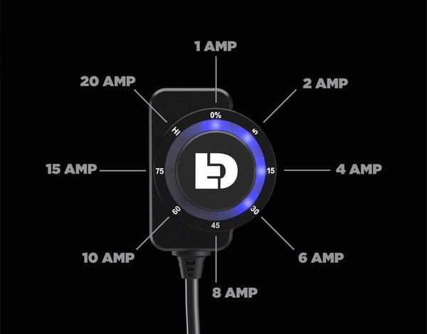 DENALI DialDimâ„¢ Lighting Controller for Harley-Davidson Pan America 1250