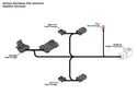 DENALI DialDimâ„¢ Lighting Controller for Harley-Davidson Pan America 1250