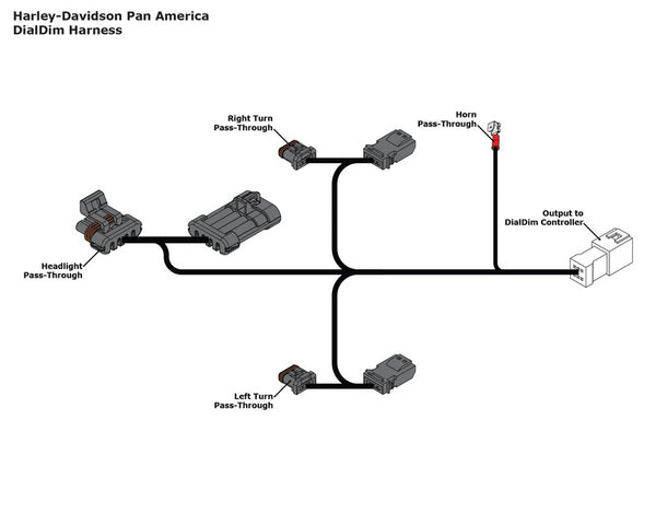 DENALI DialDimâ„¢ Lighting Controller for Harley-Davidson Pan America 1250